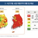 한국기독교인 32% 감소 이미지