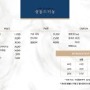 미뇽네일 이미지