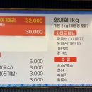 비장한장어 이미지