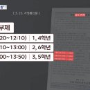 강남초등학교 이미지