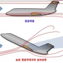 [다큐추천] 보잉 737 맥스 항공기는 안전할까? 이미지