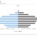 농부치킨 이미지