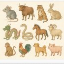 11월 27일 띠별 운세 이미지