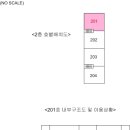 제니스빌 이미지