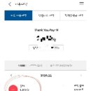 이벤트응모) 남양주지역화폐 특별할인 가맹점 이용후기