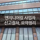 바라봄행정사사무소 이미지