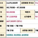 성일에너지 이미지