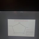 미소골프아카데미 이미지