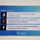 한국폴리텍대학 정문앞 | [환경기능사 실기]울산 고사장 석유화학공정기술교육원 준비물