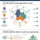 개금3동-4 이미지
