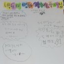 해밀사회봉사단 | [CJ도너스캠프 대학생봉사단 9기] 나눔미션 : 객석나눔&amp;식품나눔