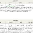 경동로(송현동) 이미지