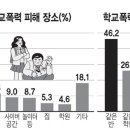 크로스 주짓수 이미지