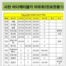 석곡1리 경로당 이미지
