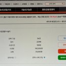 독공 전산회계2급(필기) 이미지