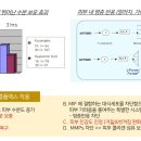 더로자