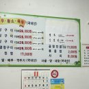 노대포 이미지