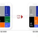 주식회사 더 오포 - 2918 | 주식회사 더 오포