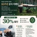 헤드스파모하니