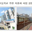 장안초교 앞 이미지