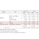 (주)오션에프에스 이미지