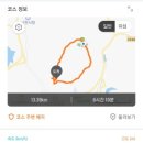 용두공원화장실 이미지