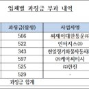 천일운송 이미지
