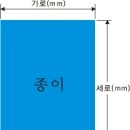 인쇄용지 규격표 이미지