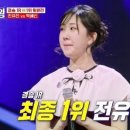 ‘현역가왕’ 결승전 1R 1위 전유진→7위 린 이미지