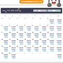 (주)덴탈존 | PC방 창업 후기 본사 지원까지 확실하게!