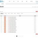 참신한법률사무소 네이버블로그