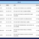 행복한온누리약국 이미지