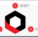 에스엠글로벌 이미지