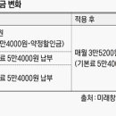 원할인마트(앞)