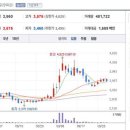 케이드론법인 이미지