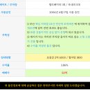 연산빌딩 이미지