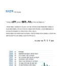 예스 덴탈 이미지