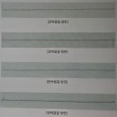 옷만들기(Ⅰ) 이미지