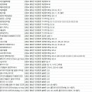 태백장여관 이미지