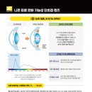 씨플러스안경 이미지