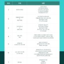제이에스커뮤니케이션 이미지