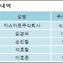 지스마트글로벌 주식회사 이미지
