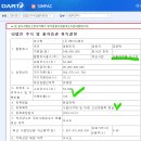 케이디에이 이미지