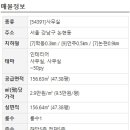 오렌지부동산중개법인주식회사 이미지