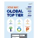 EIP SYSTEM 이미지