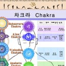 차크라