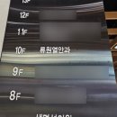동아의원 | 11. (내사시 수술 1년 후) 개원한 류원열교수님 안과 다녀온 후기 (류원열안과의원)