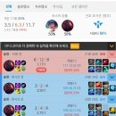 시온 PC방 이미지