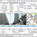 [02.08]군포시 당동 796, 무지개마을케이씨씨아파트 102동 2305호 이미지