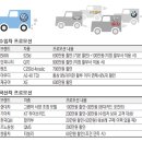 무주공산